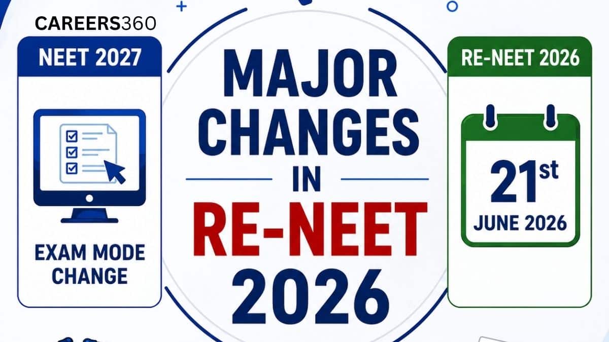 Major Changes in Re NEET 2026: New Dates, Exam Timing, Duration, Paper Mode